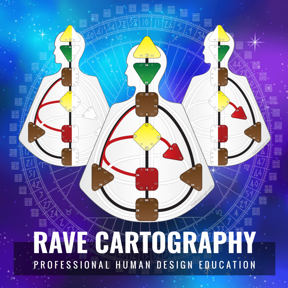[VIDEO] Keys to Awakening - Rave Cartography 