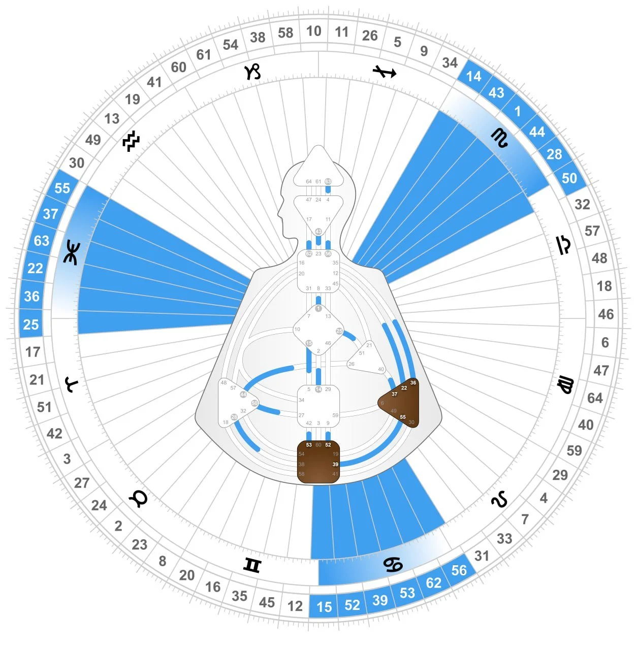 The Mechanical End of Humanity's Drive to Awaken