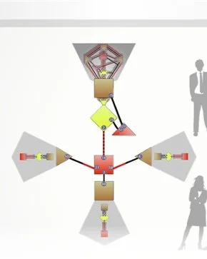 Leadership Success using Human Design Mastery