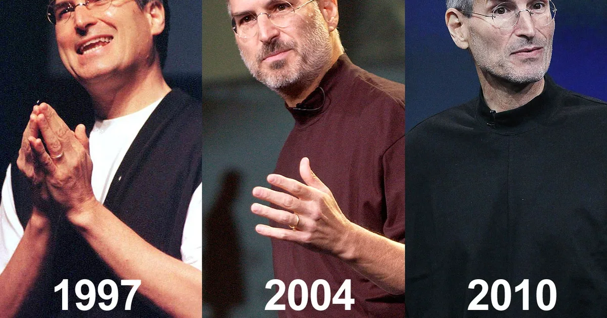 Steve Job's Primary Health System Determination Appetite, Alternating, Feeling Cognition Case Study