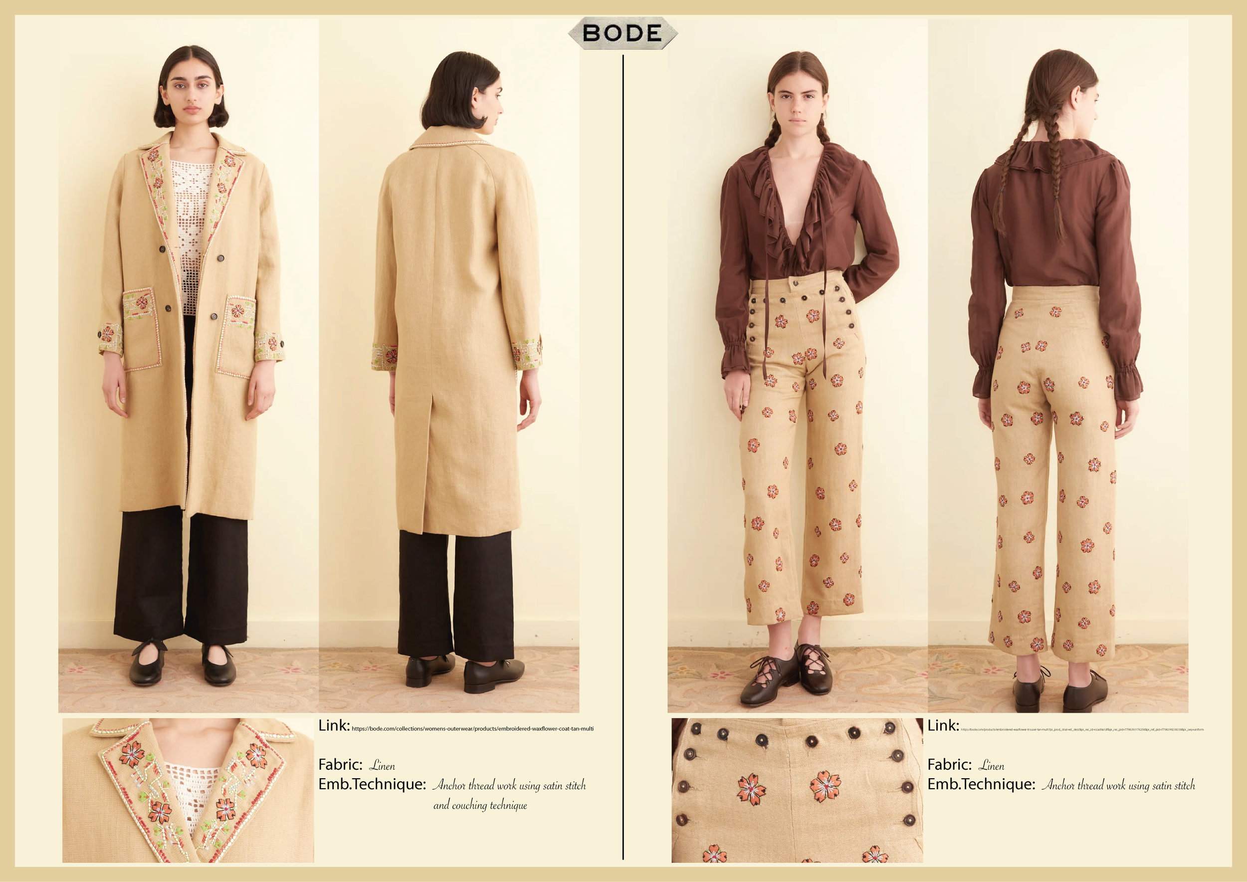 Bode collection-20-07.png