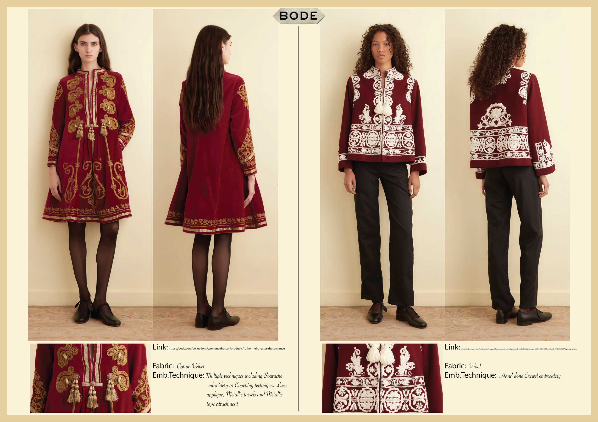 Bode collection-20-11.png