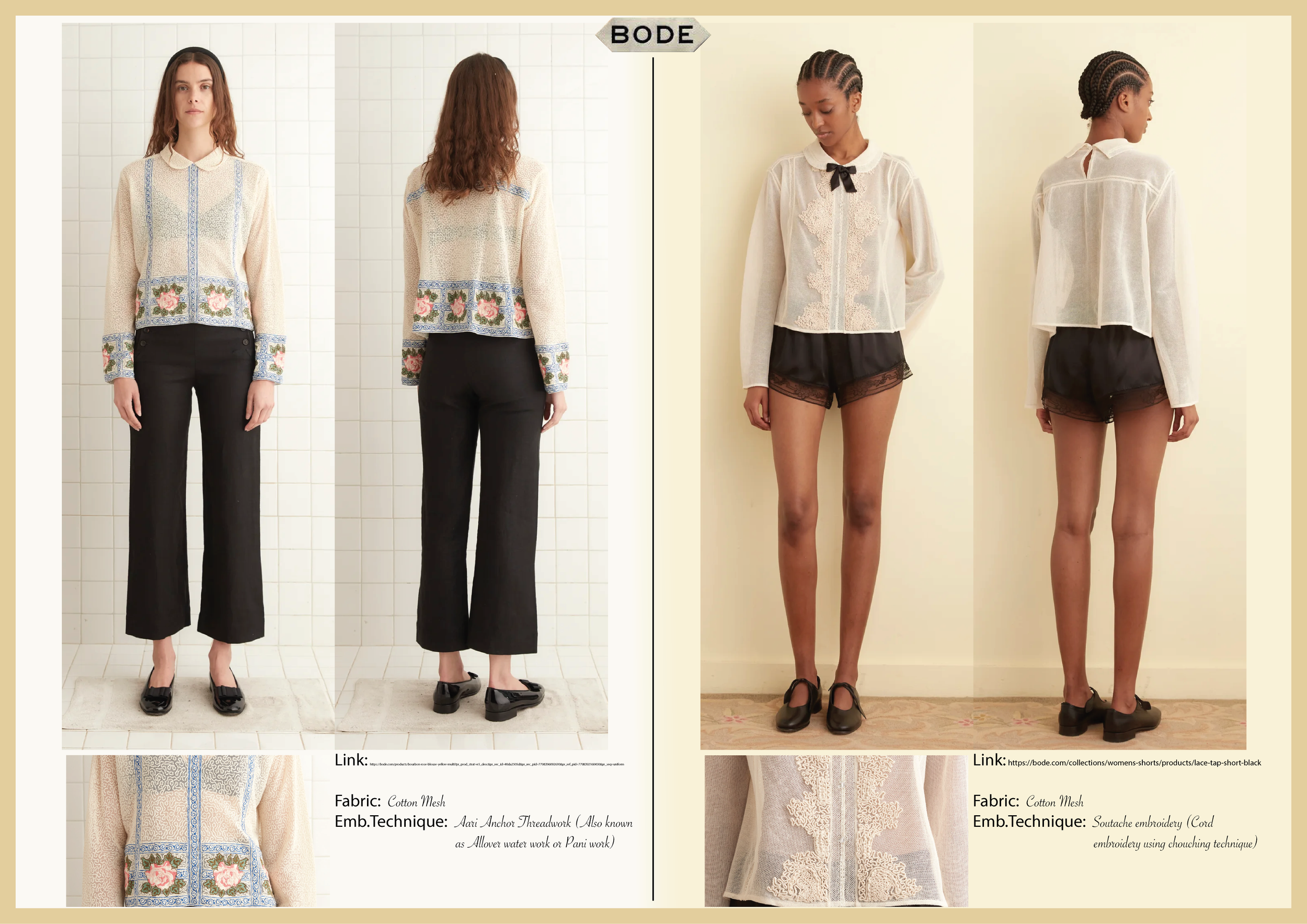 Bode collection-20-04.png