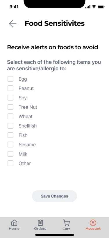 Food Sensitvities.png