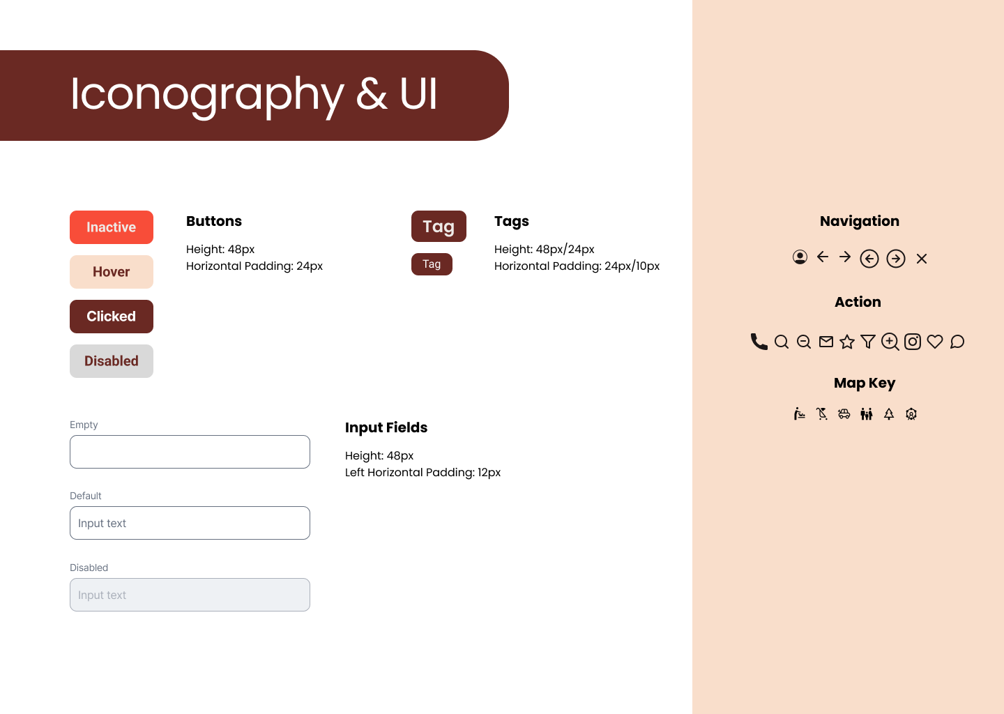 Iconography & Buttons.png