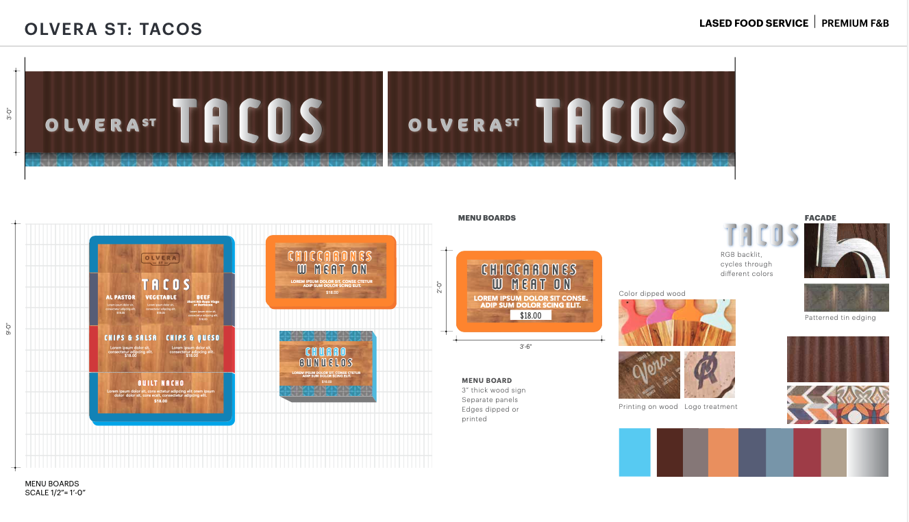 Tacos Materials.png
