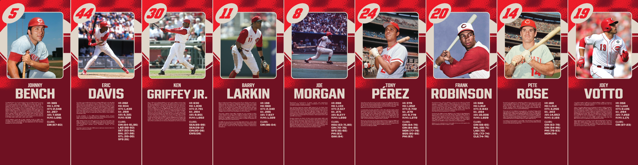 Reds_Cin.png