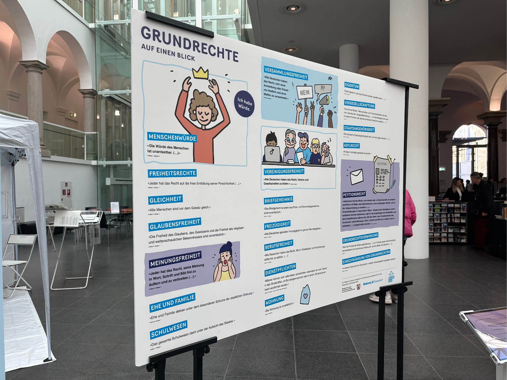 Projekt Bewirk was | Diakonie Düsseldorf