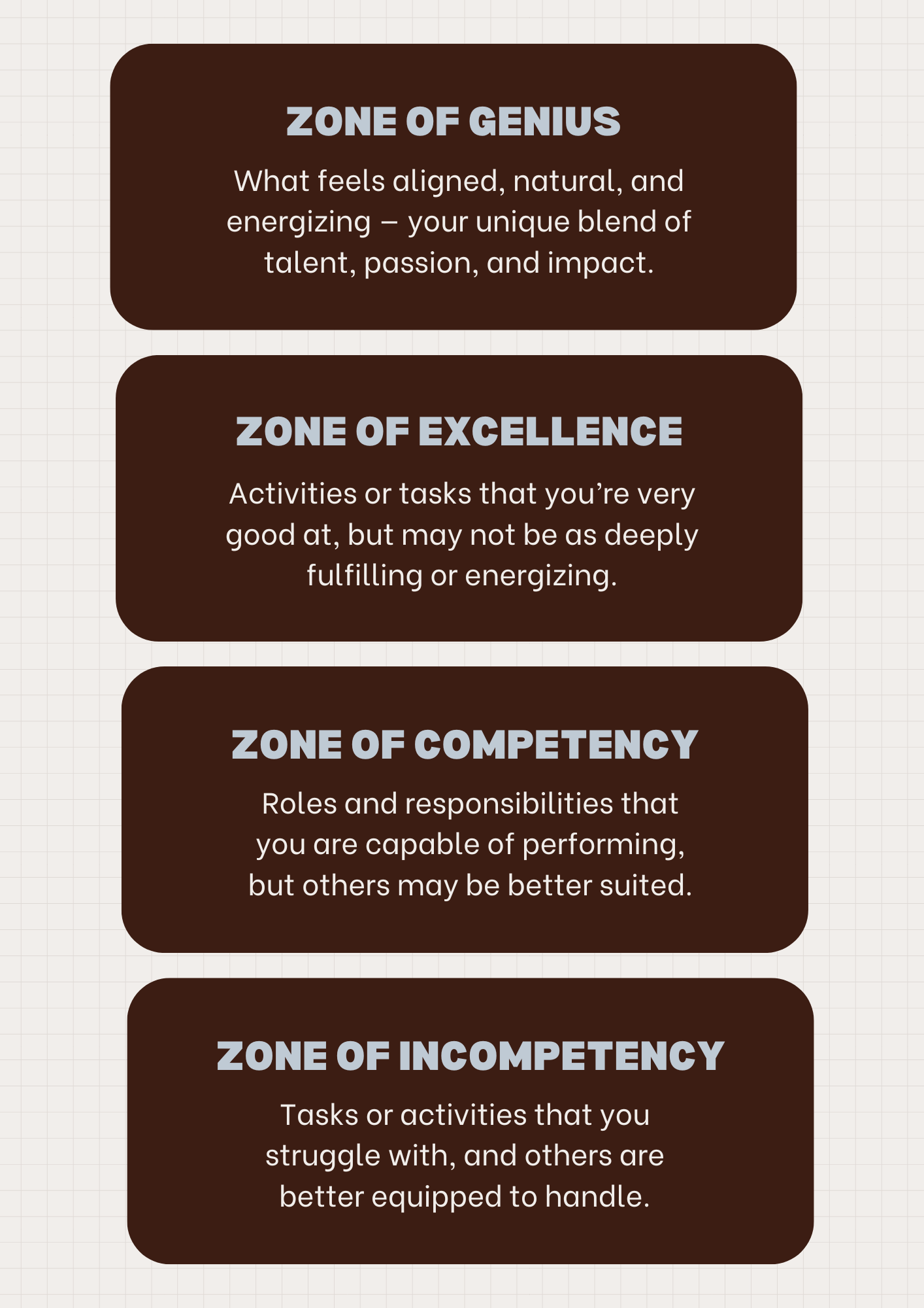 Zone of Genius Worksheet — Stephanie Sica · Brand &amp; Copy Director