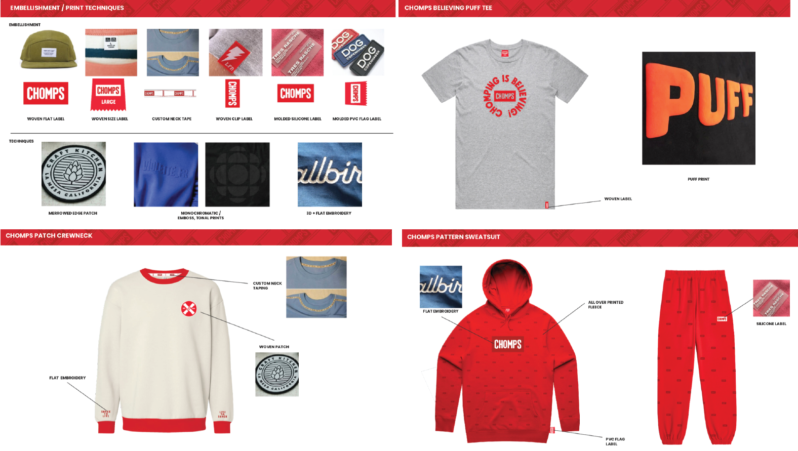 CHOMPS Pitch / Concept Deck