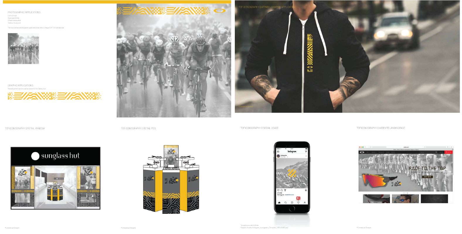 Tour De France Concept Deck