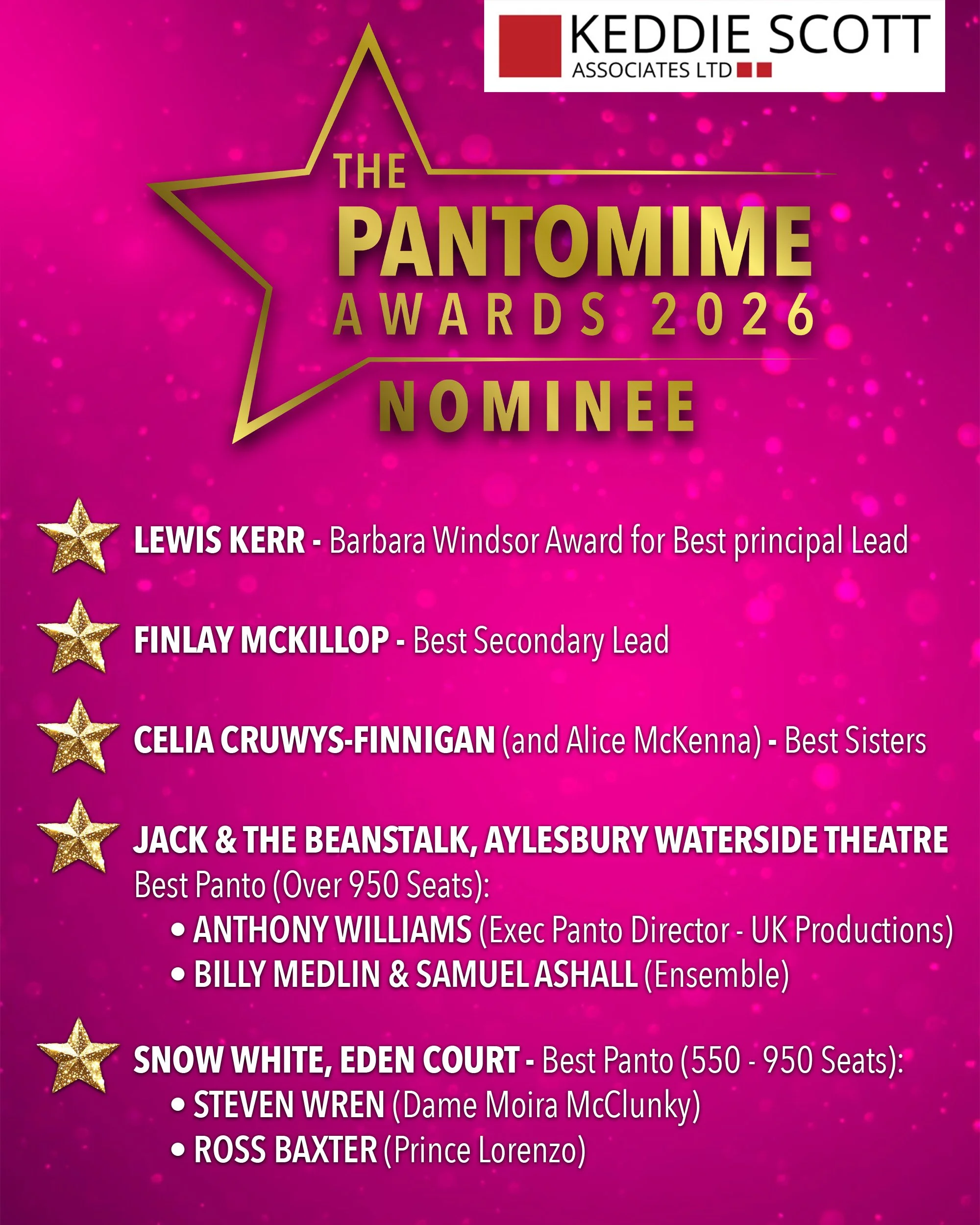 Keddie Scott clients celebrate multiple nominations at The Pantomime Awards 2026