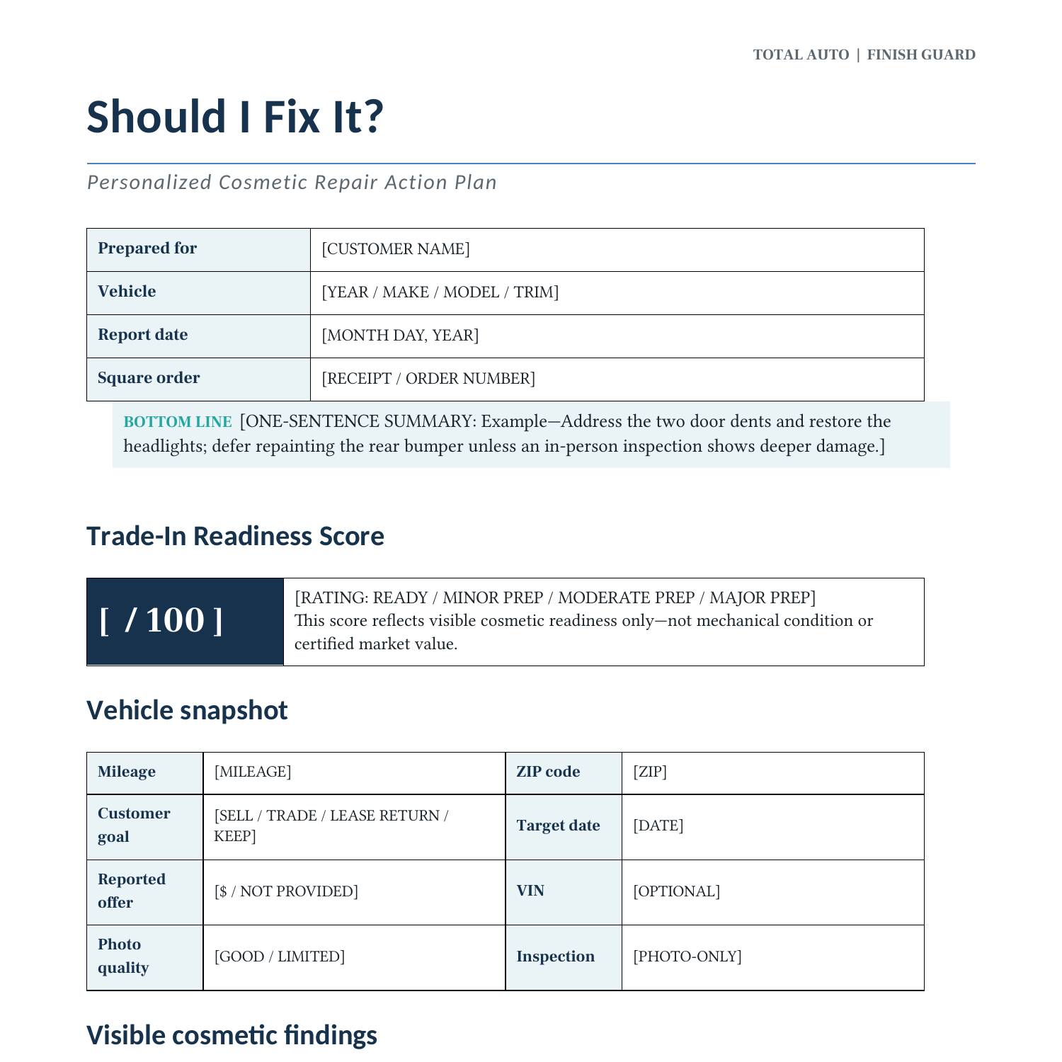 Sample Total Auto Should I Fix It report showing customer details, readiness score, and vehicle findings
