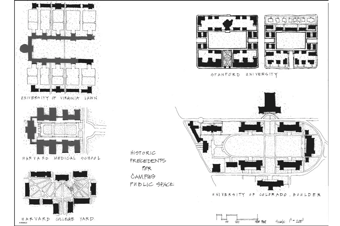 Garner Square Master Plan