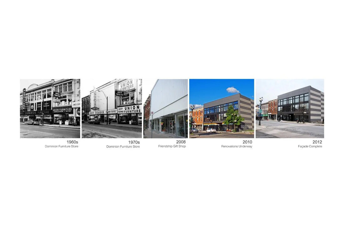 TCA office evolution