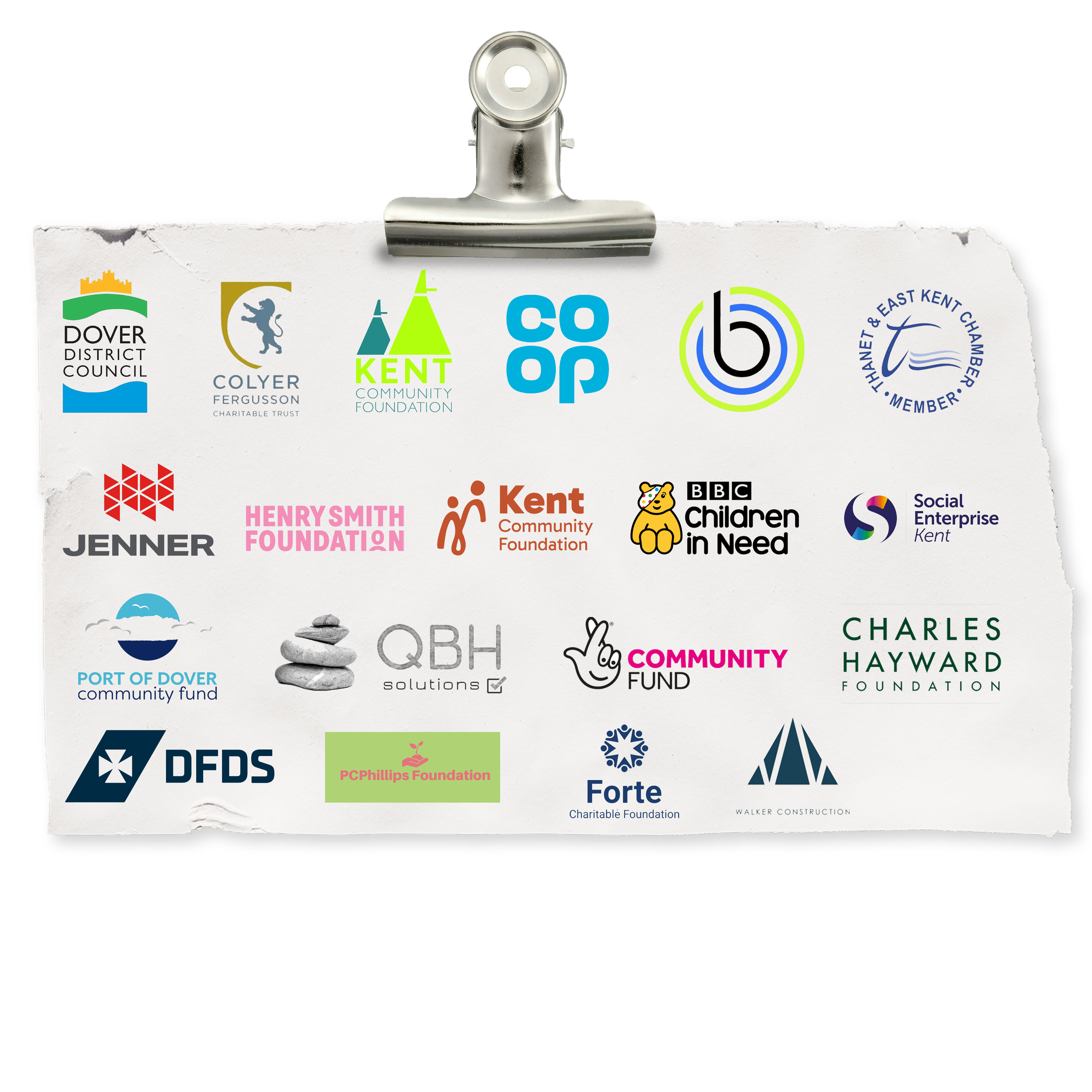Collection of logos from various organizations and foundations, including Dover District Council, Colyer Ferguson, Kent Community Foundation, and others, displayed on torn paper sheets.