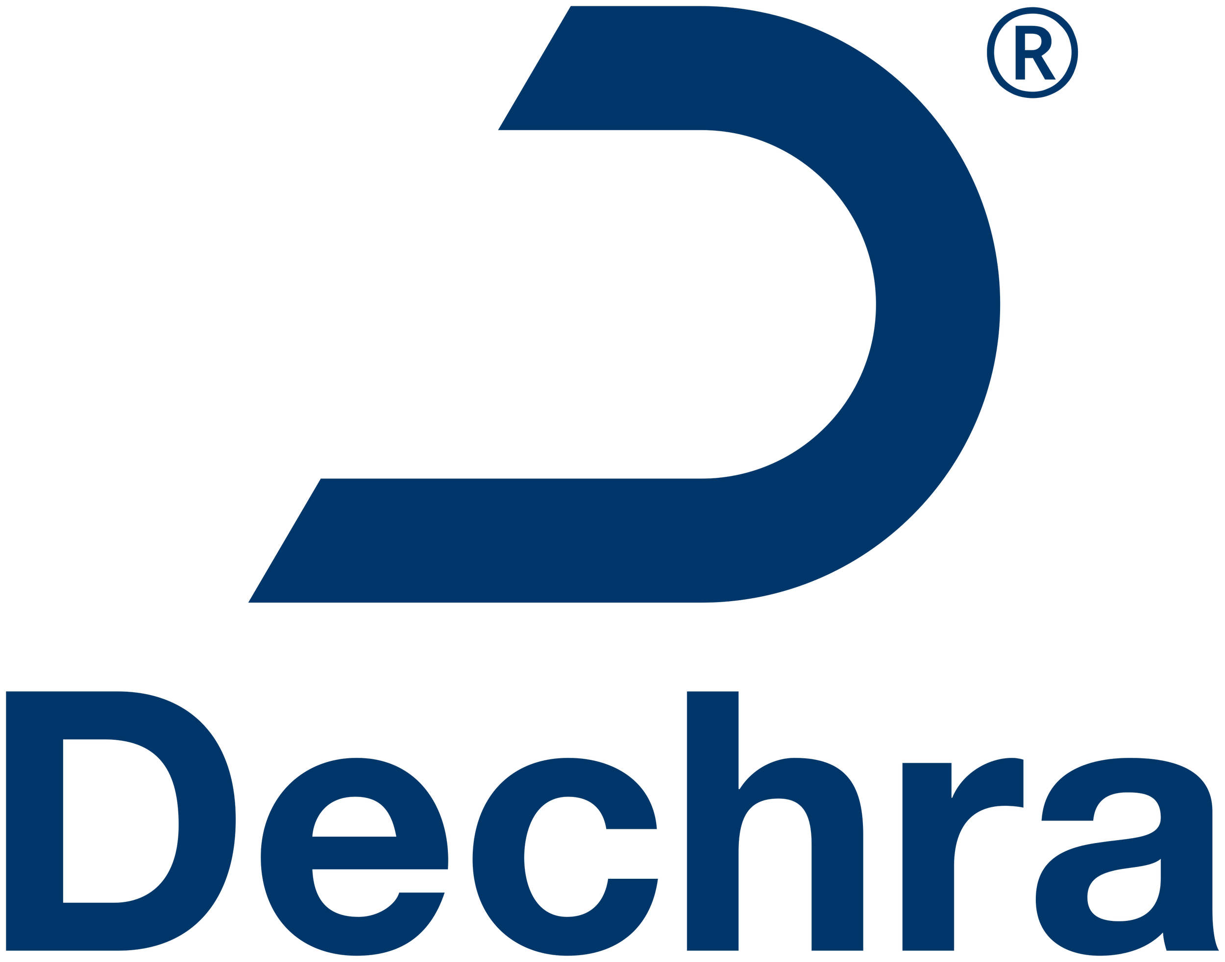 Dechra.png