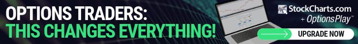 STCH_April_Social_OptionsPlay-6-728x90.png
