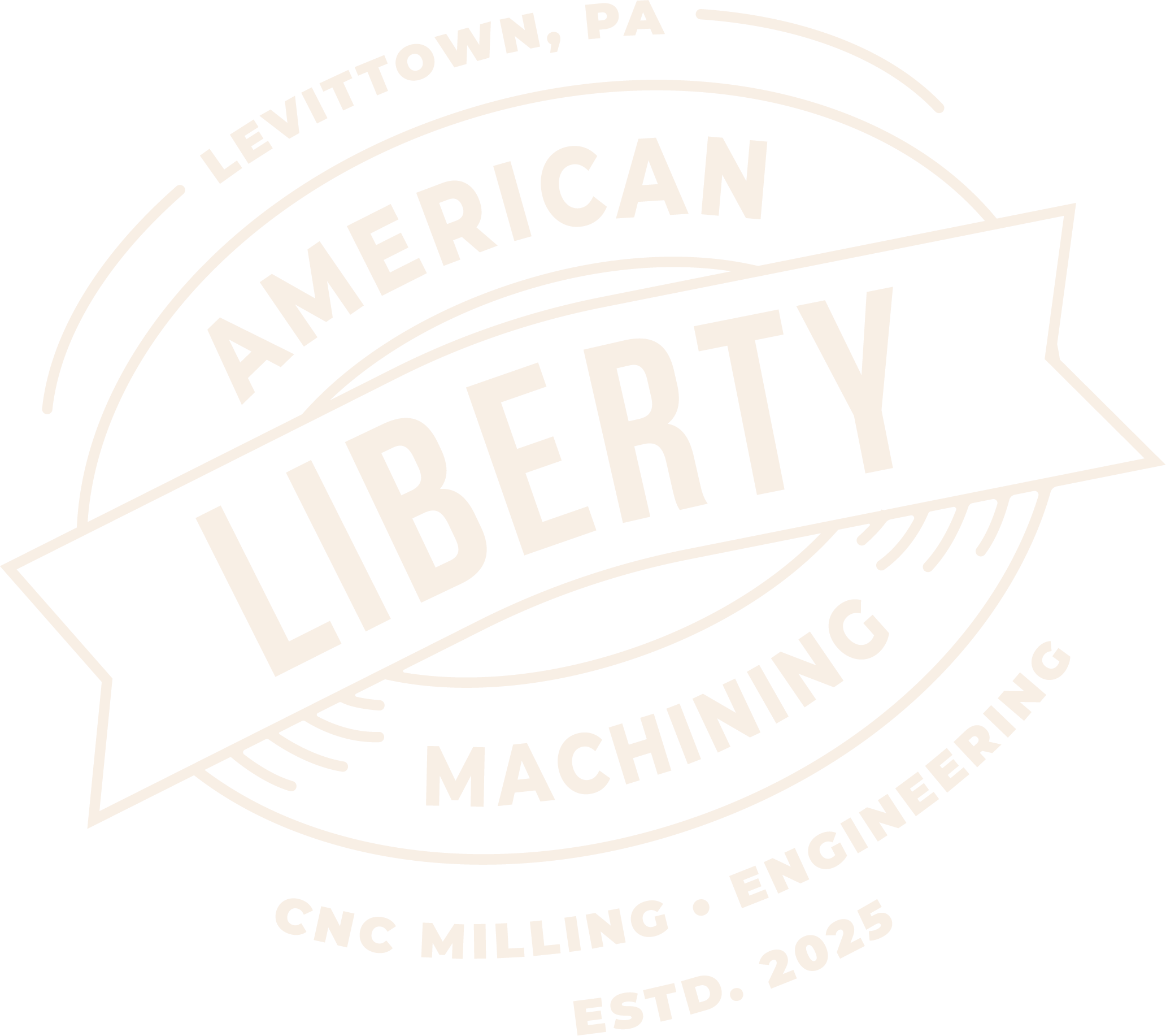 Liberty Manufacturing near Philadelphia