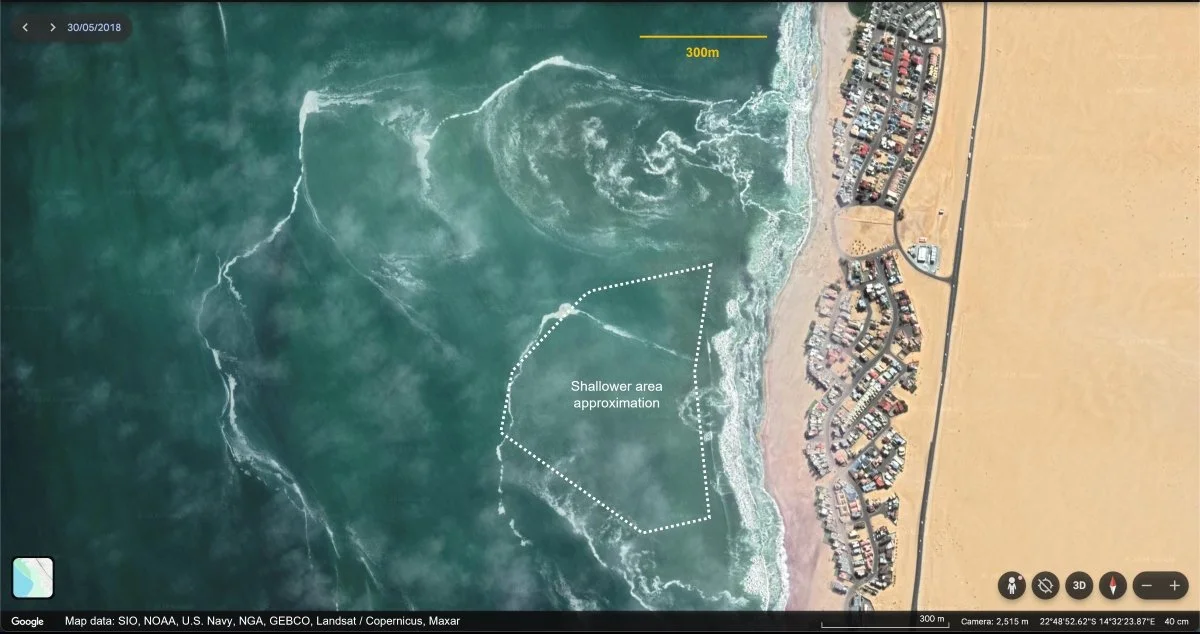 Langstrand rip current