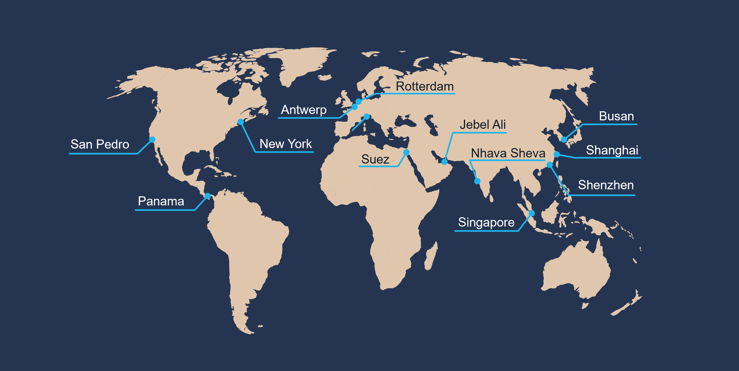 Global coverage map for Port Congestion Index tracking