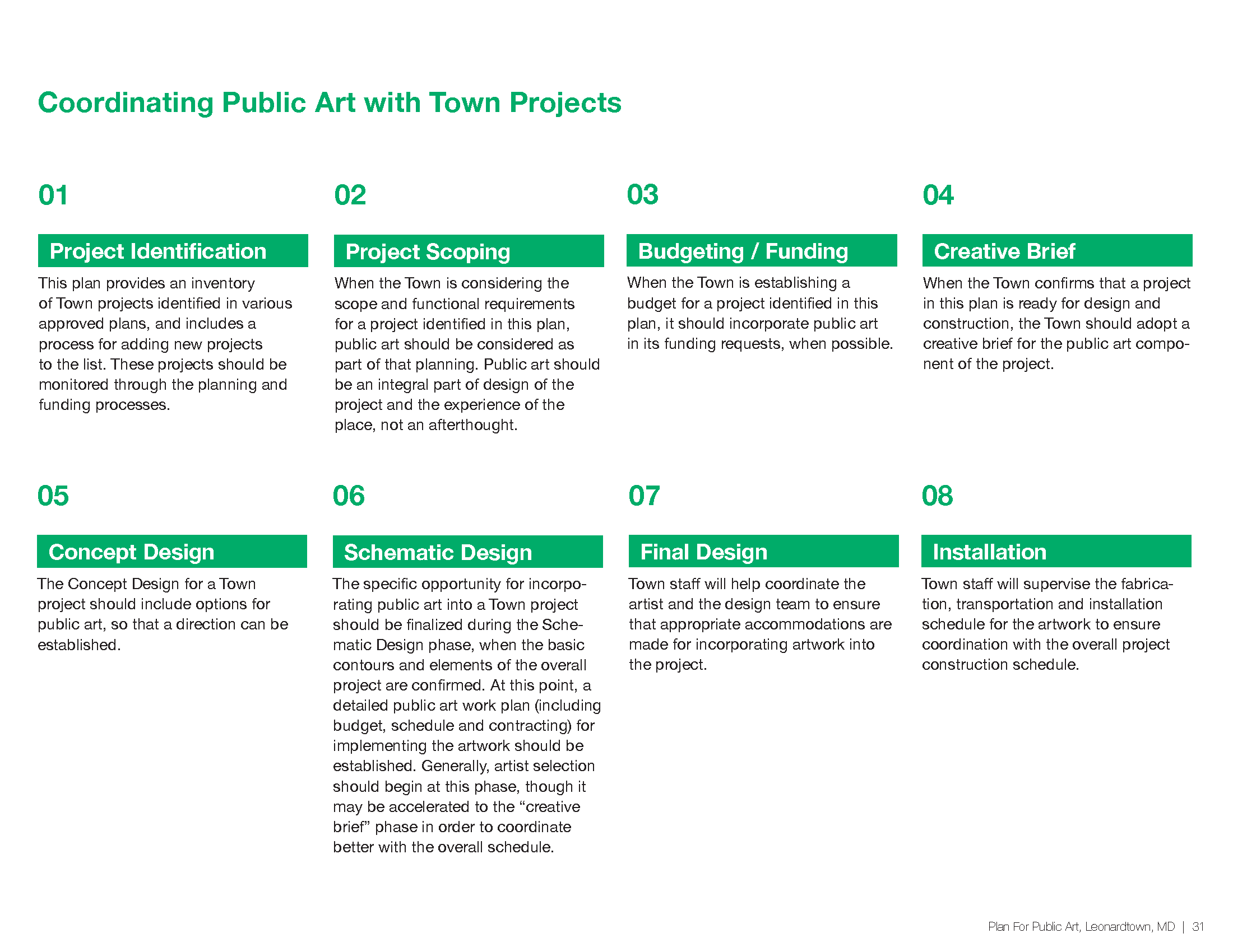 26 02 13 LTown Plan For Public Art FINAL (dragged) 3.png