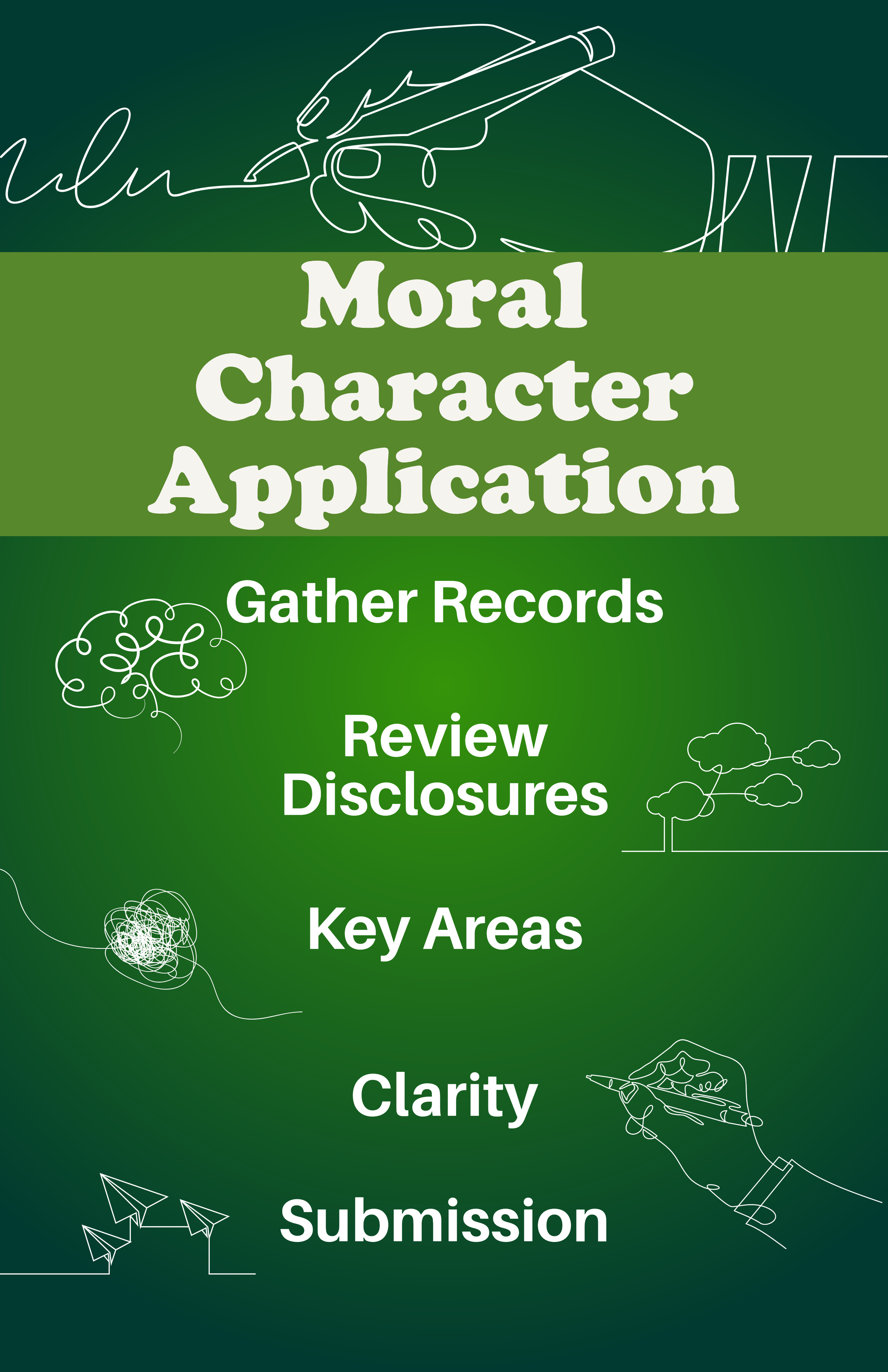 Prep process for moral character application California