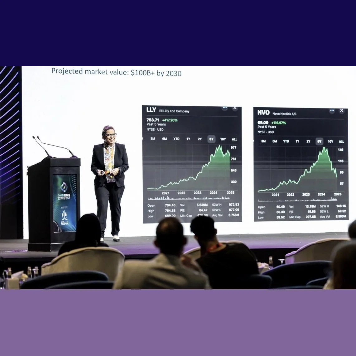 Saudi Food Manufacturing 2025 – Keynote Address