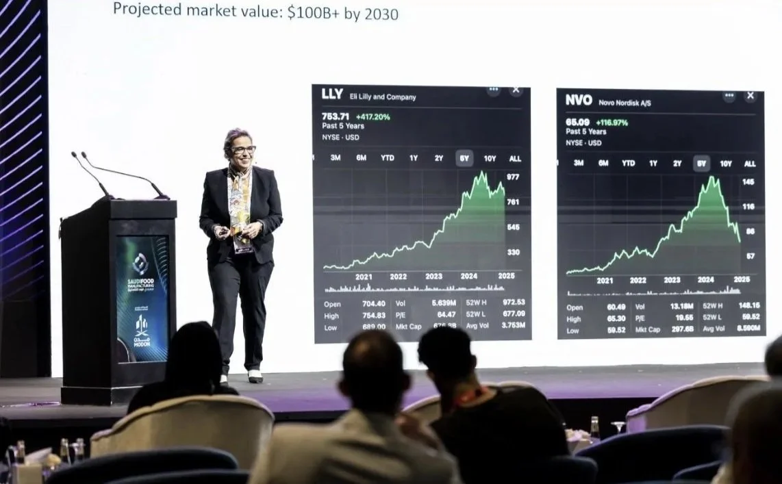 Maha Tahiri PhD, CEO S2BGroup talking about how GLP-1 Medications Are Rocking the World of Health and Wellness and the Industry.