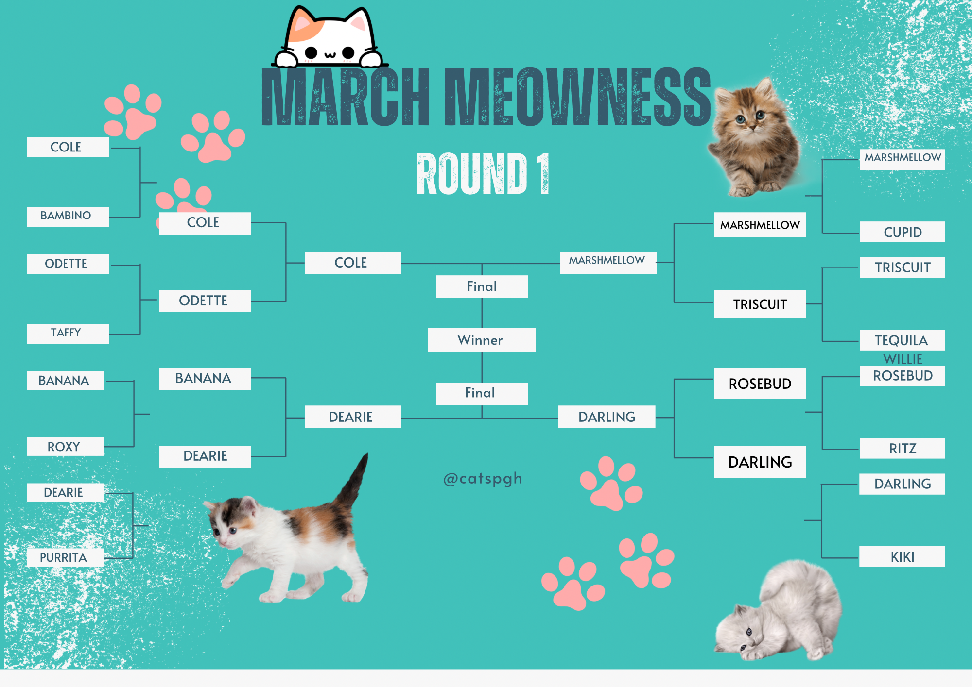 Orange and Black Modern Tournament Bracket A4 Landscape.png