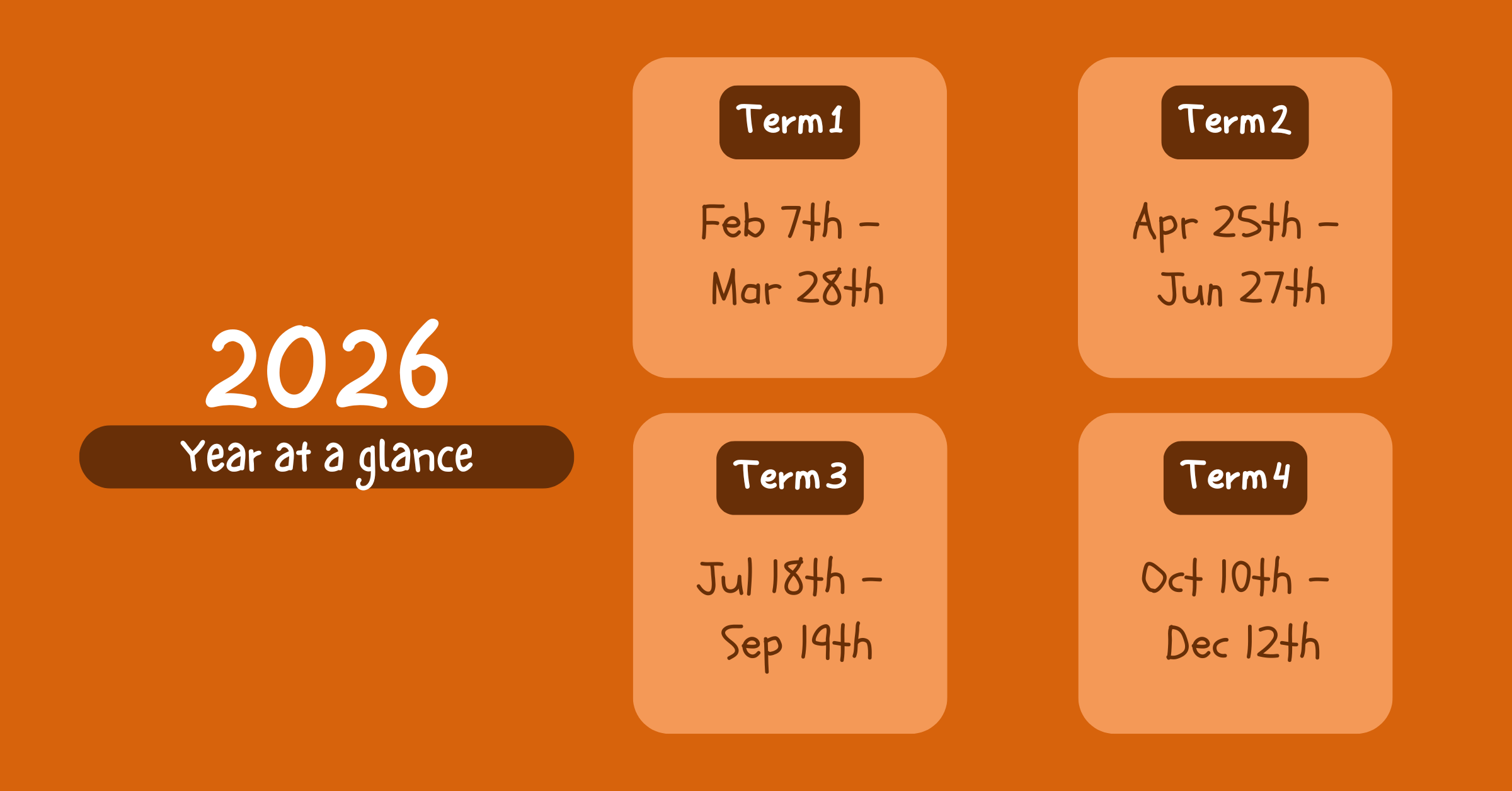Academic year overview infographic for 2026 with four term date groups on an orange background. Term 1 runs from February 7th to March 28th, Term 2 from April 25th to June 27th, Term 3 from July 18th to September 14th, and Term 4 from October 10th to December 12th.