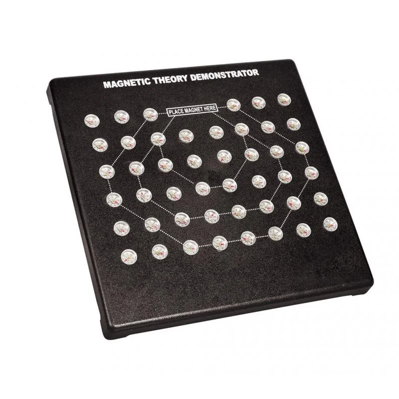 MAGNETIC THEORY BOARD