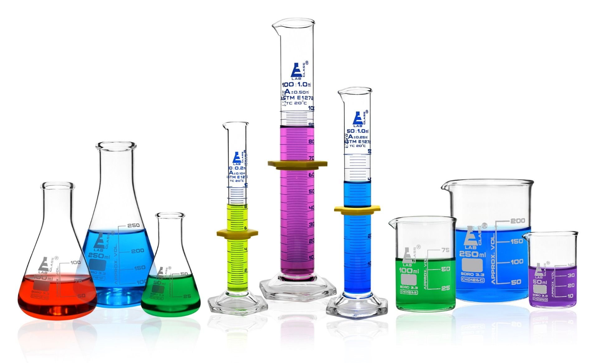 BOROSILICATE GLASSWARE SAFETY PACK - SET OF 9