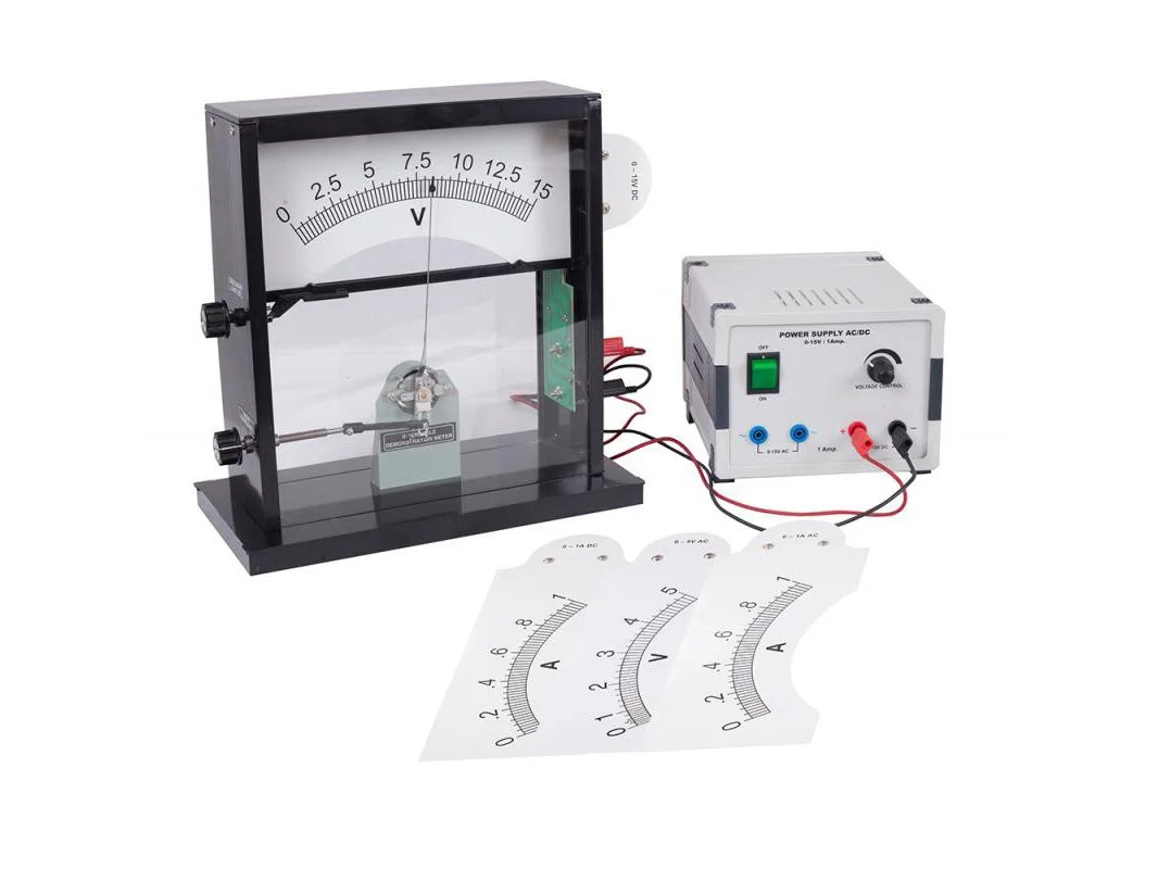 DEMONSTRATION METER KIT (INCL. 4 SCALES AND POWER SUPPLY)