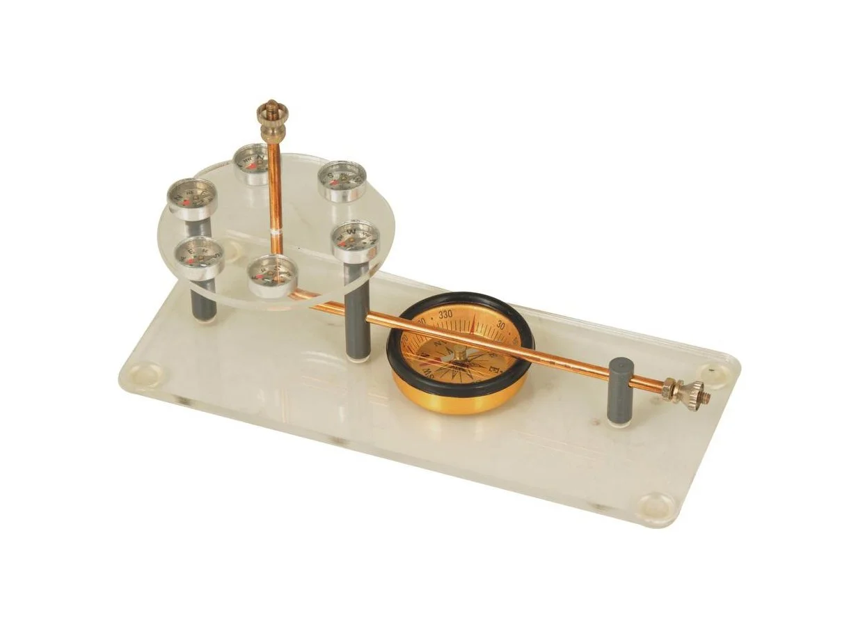 AMPERE RULE APPARATUS