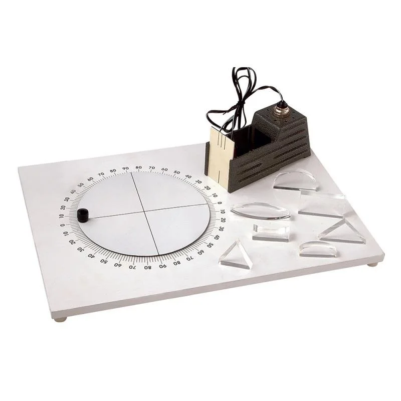 RAY TRACK APPARATUS WITH OPTICAL SET
