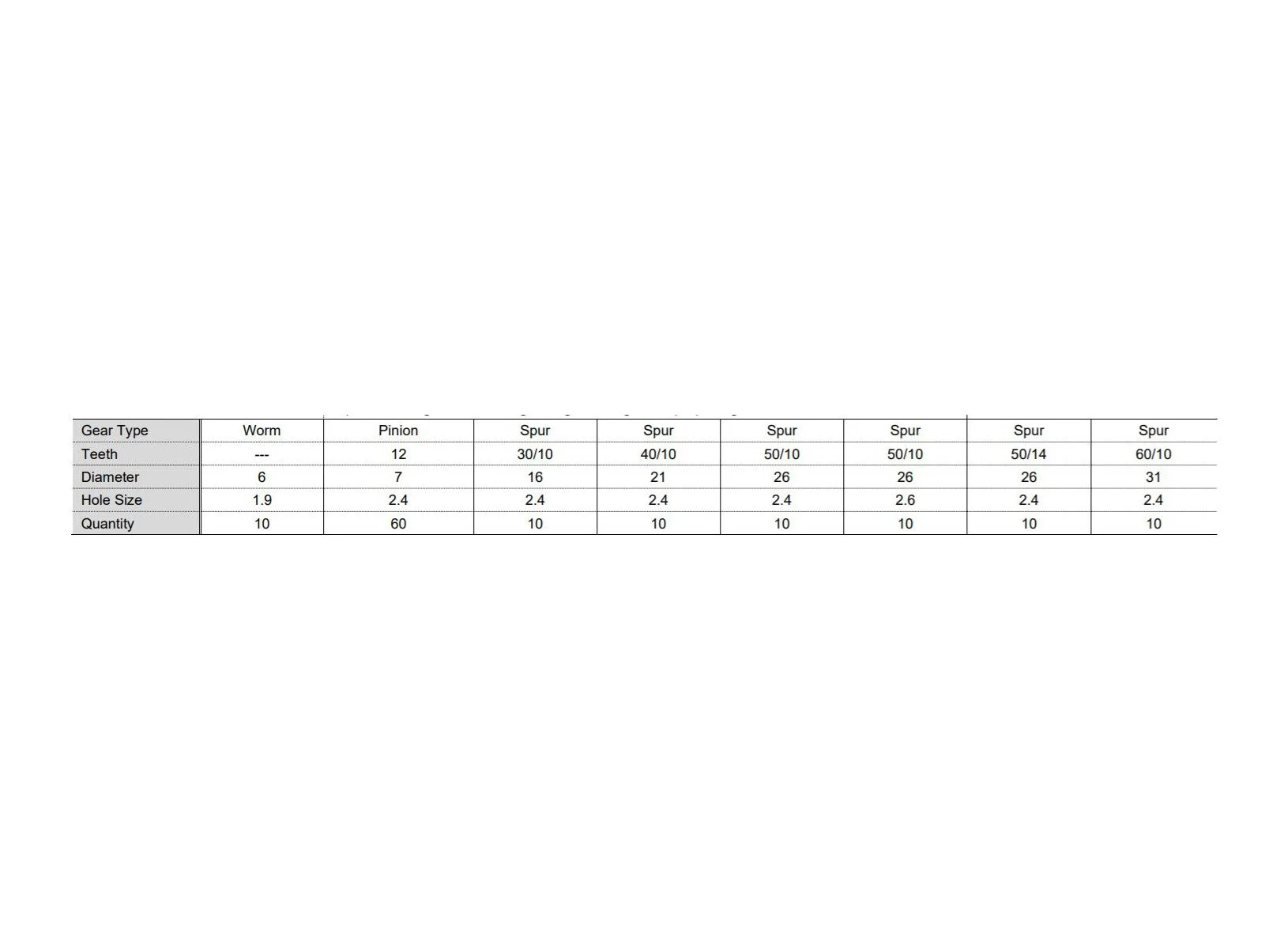 GEAR130_pack_specs.jpg