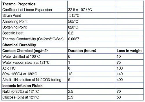 CH0354_measuring_cylinder_BS_Cl.A_specs.webp (Copy)
