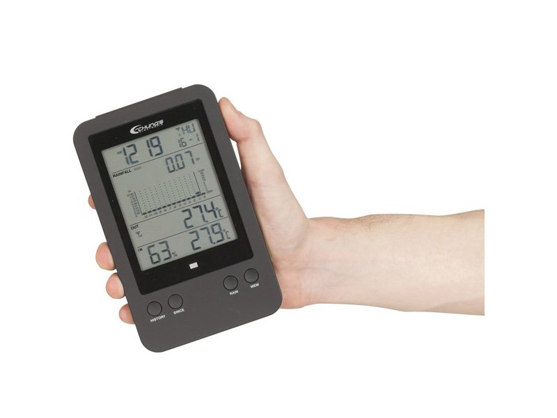 XC0430_Dig_rain_gauge_wireless_unit.jpg