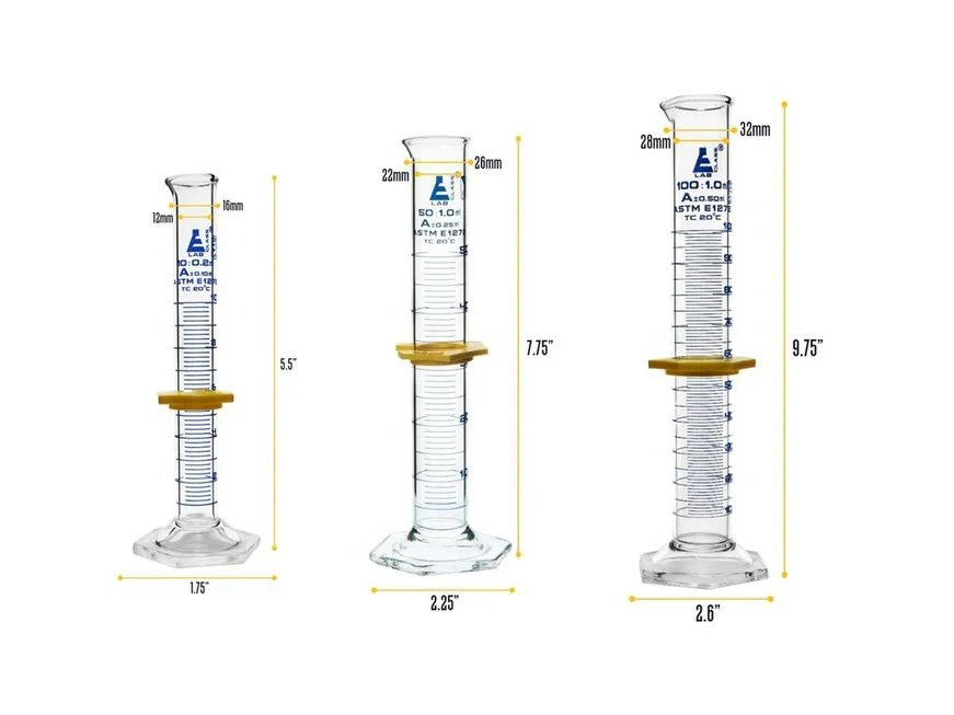 CH196061_Glassware_safetyPk_S9_meas_cyl.jpeg
