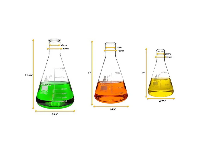 CH196061_Glassware_safetyPk_S9_conical.jpeg