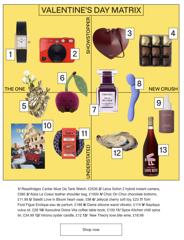 All Over the Shop — Newsletter, Page 3 of 4