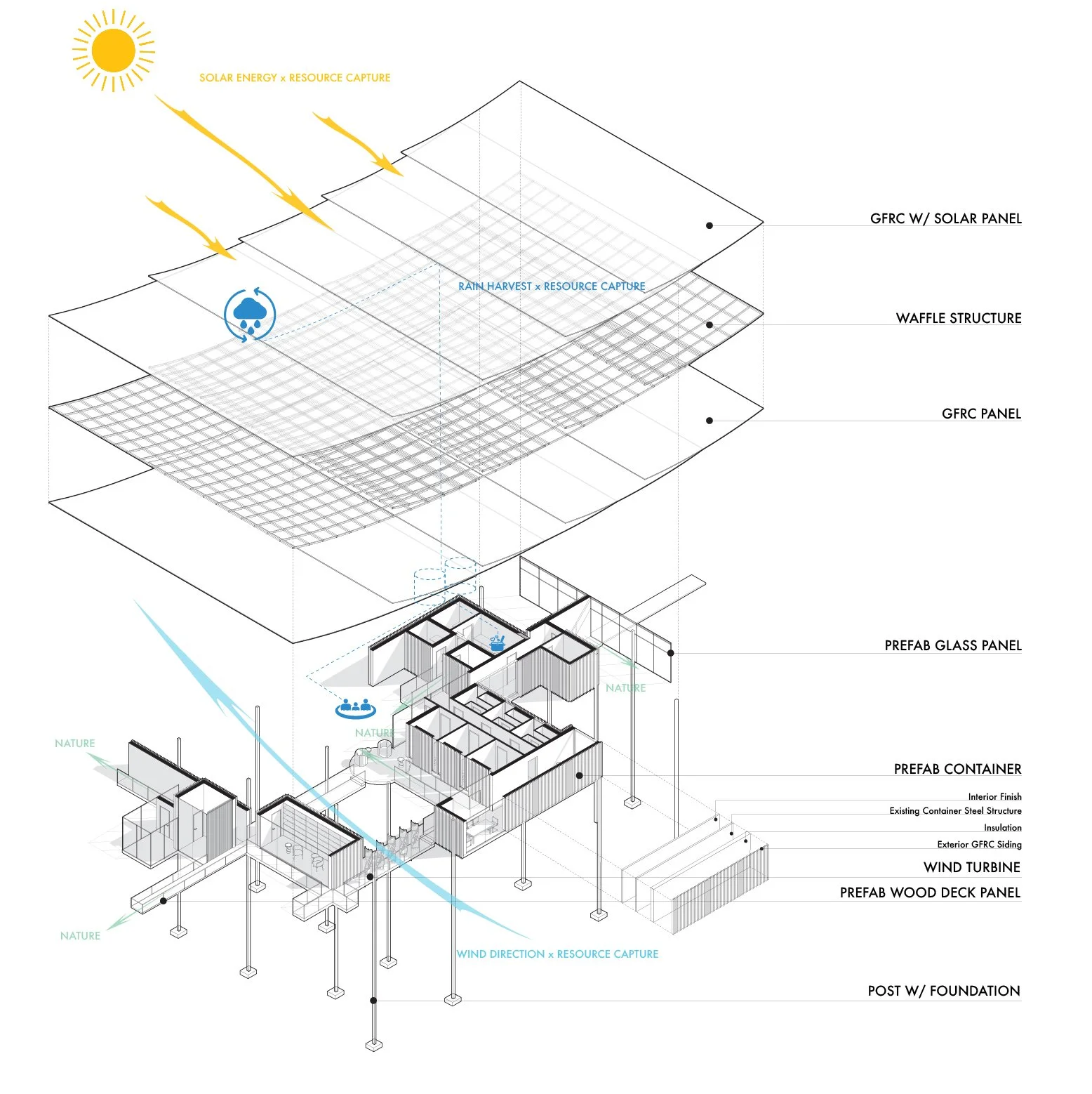 Submission - Axon.jpg
