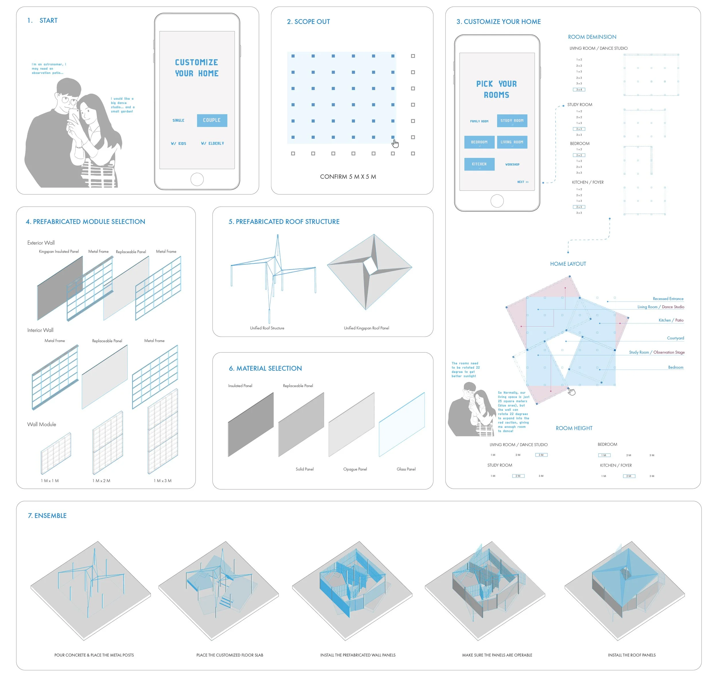 CUSTOMIZE DIAGRAM.jpg