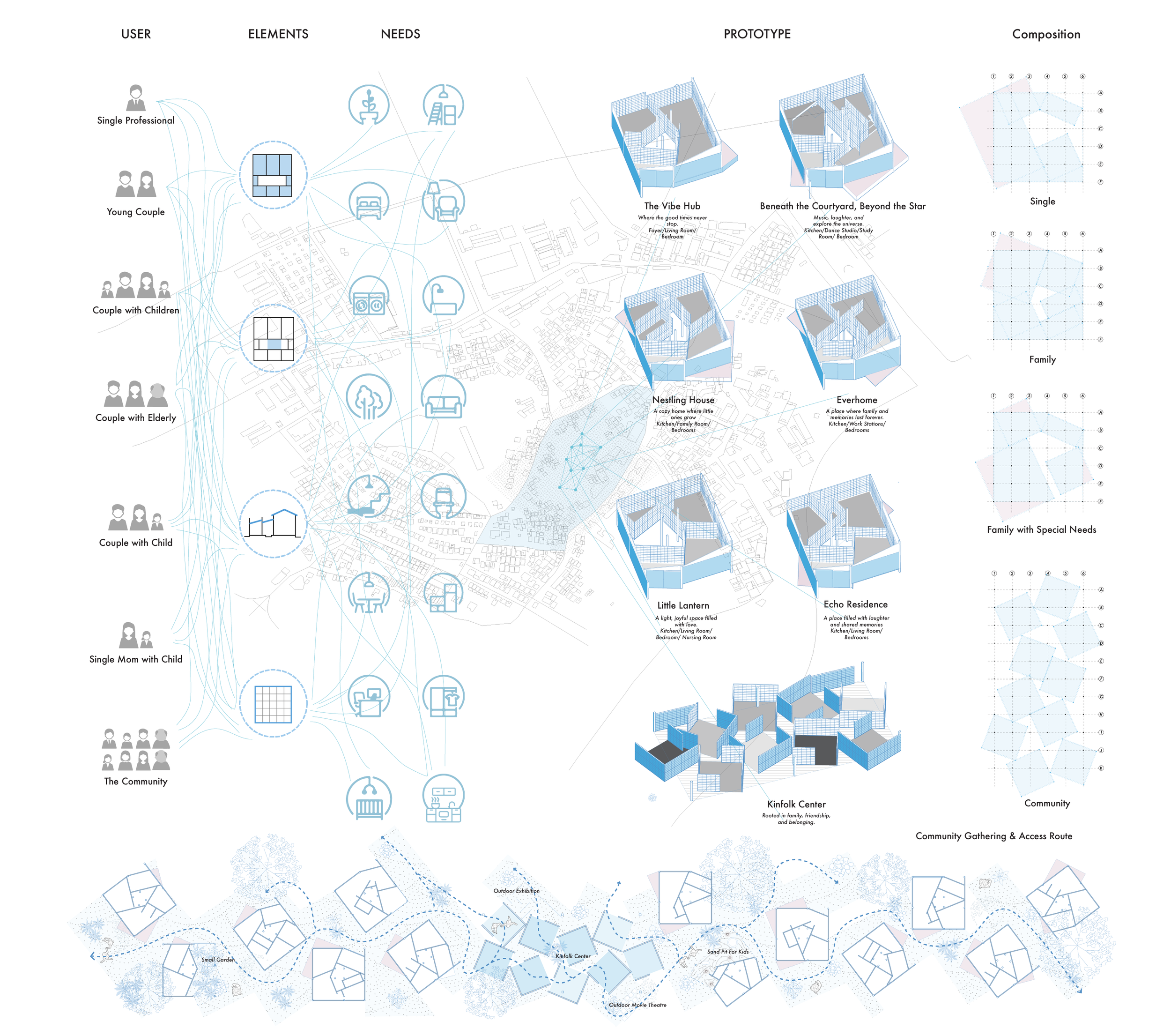 user diagram (1).png
