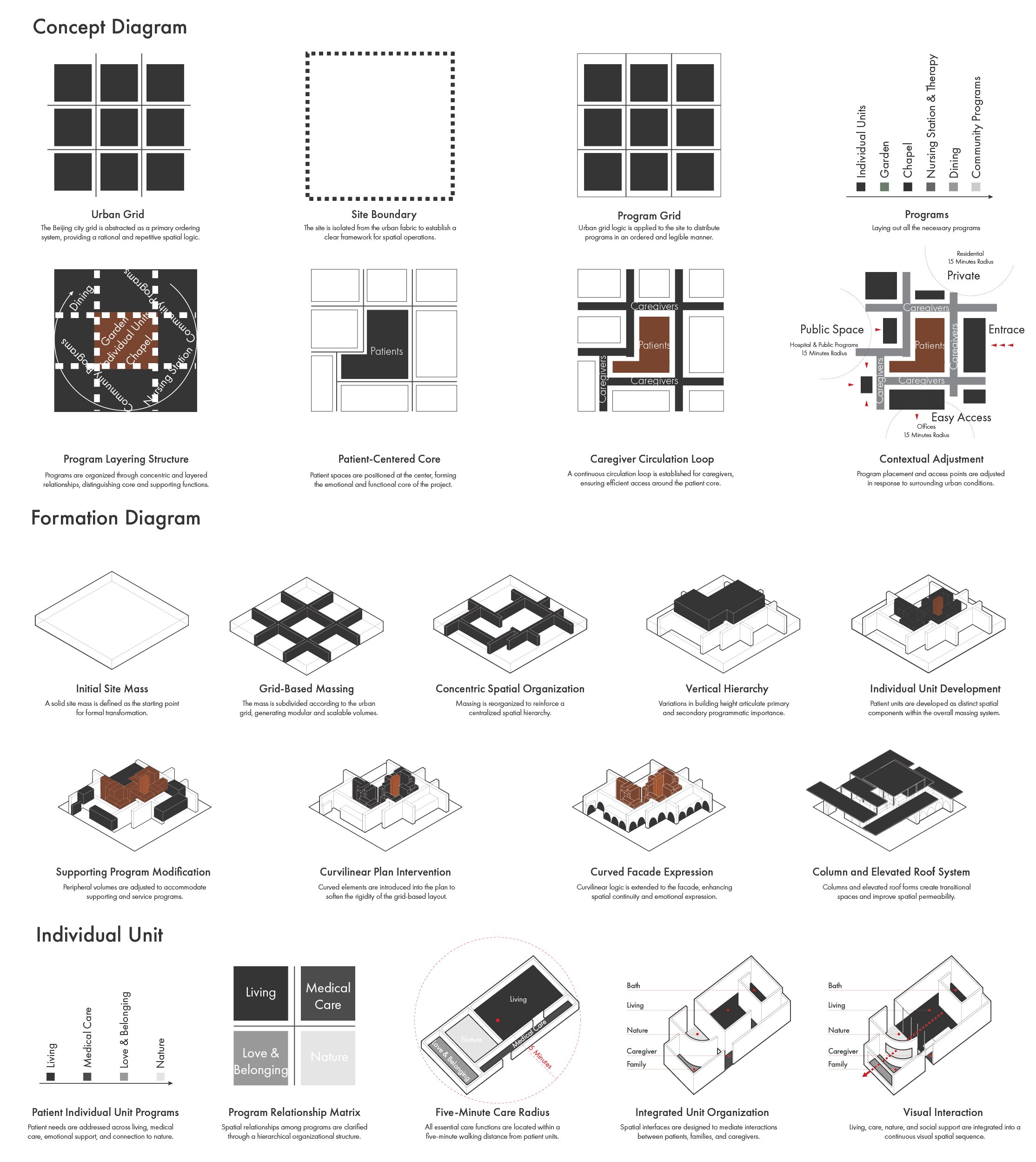 hosp diagram [Recovered].jpg