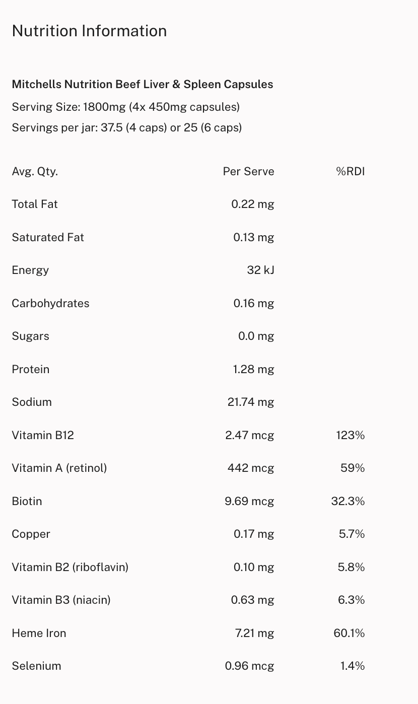 67c93df414f82Liver & Spleen.png