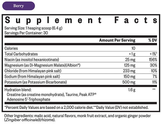 68587e6a382f1Electrolyte Opt Berry SF.png