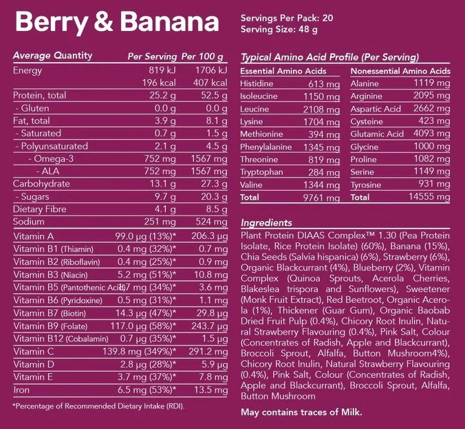 696ec2a126688whey_protein_smoothie_berry_banana_sf (2).jpg