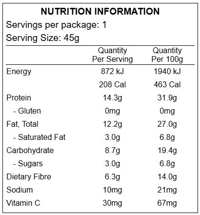6886d9966b74acollagen_protein_double_choc_bar_sf.jpg